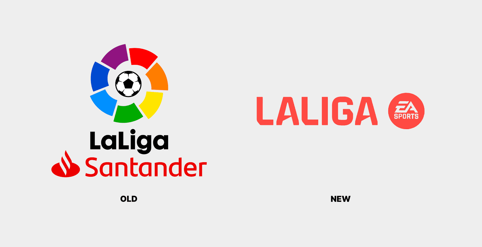 Spanish La Liga Standings: A Deep Dive into the Competition