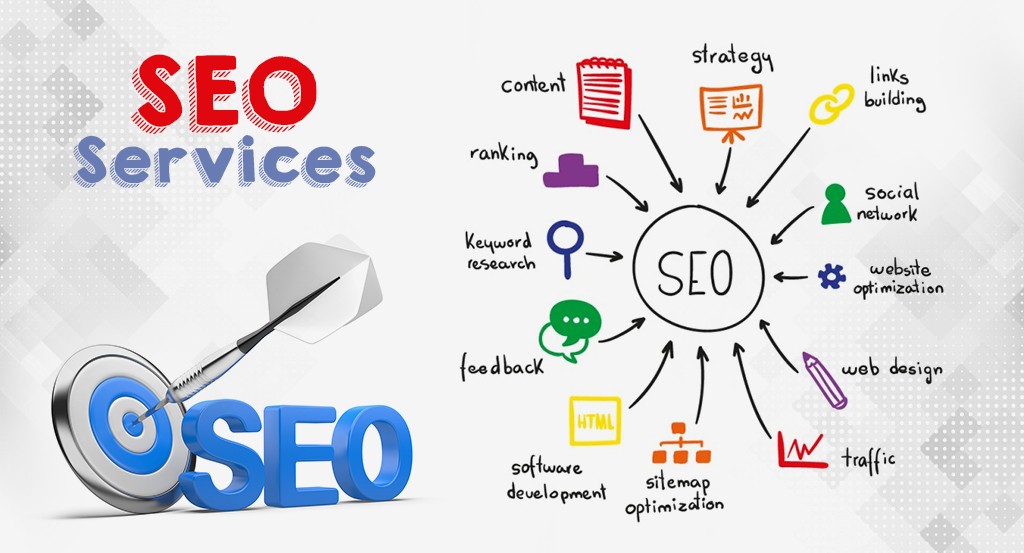 Choosing the Right SEO Service Provider for Your Business